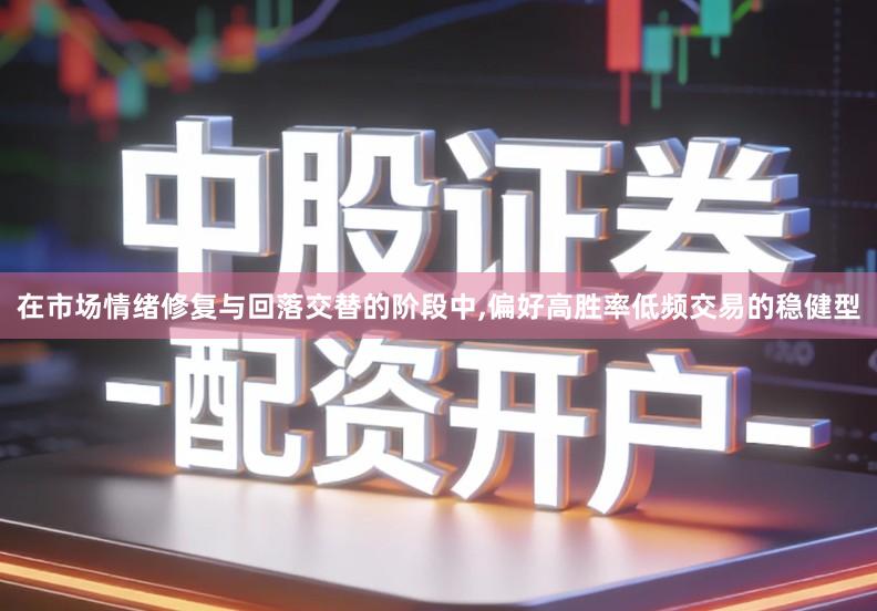 在市场情绪修复与回落交替的阶段中,偏好高胜率低频交易的稳健型